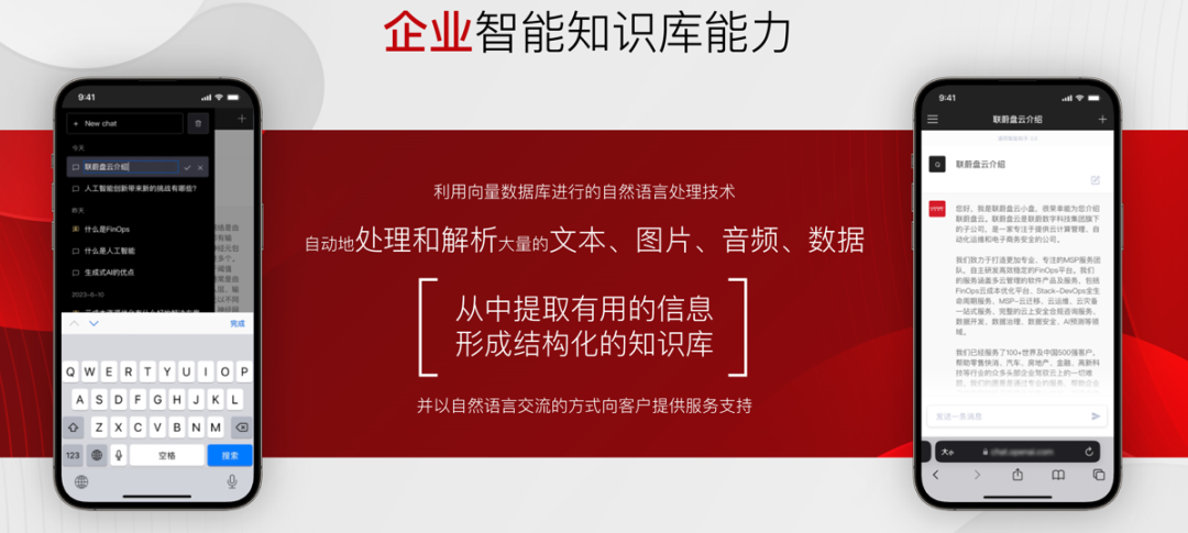 联蔚盘云：构建企业AI服务及治理能力缩略图