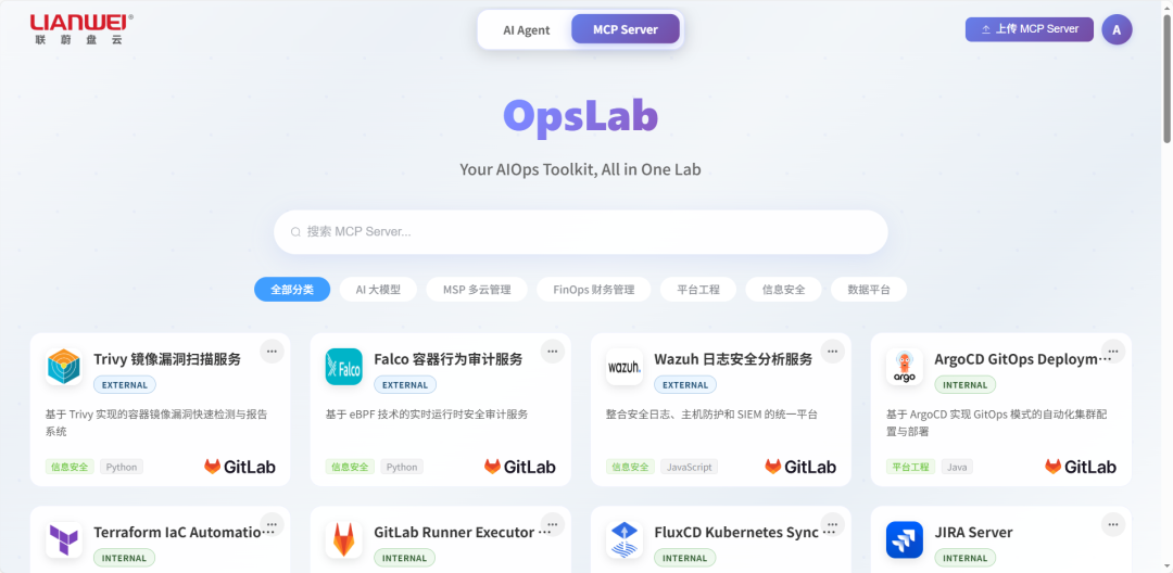 联蔚盘云MCP Marketplace获得软件著作权证书,引领AIOps与AI Foundation一体化革新插图2 联蔚盘云MCP Marketplace获得软件著作权证书,引领AIOps与AI Foundation一体化革新插图2