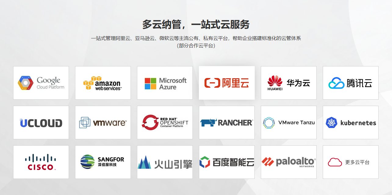 FinOps 已成多云必备基建,联蔚盘云重新定义企业级成本治理插图1 FinOps 已成多云必备基建,联蔚盘云重新定义企业级成本治理插图1