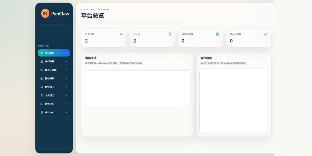 当 AI Agent 走向生产环境,企业真正需要的是“数字员工控制/运营平面”插图 当 AI Agent 走向生产环境,企业真正需要的是“数字员工控制/运营平面”插图